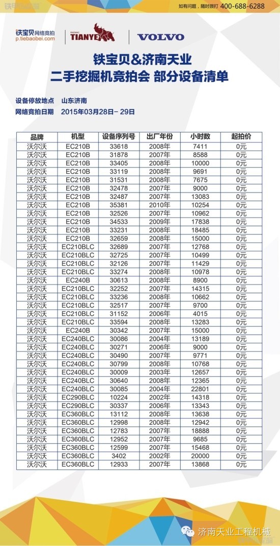 部分競拍機(jī)型展示